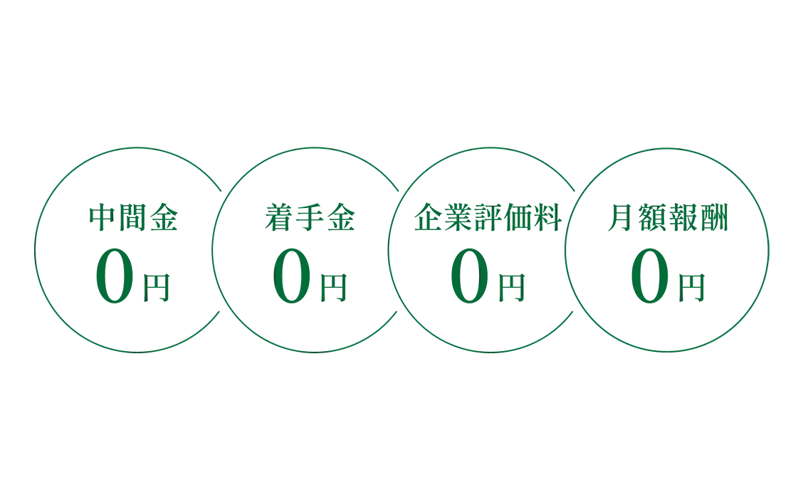 中間金・着手金０円